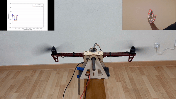 bicopter_gif